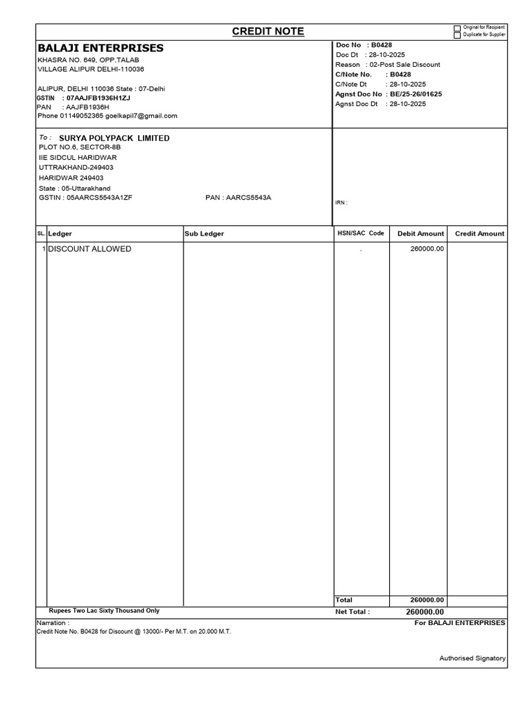 Credit Note B0428 for Discount Details | PDF