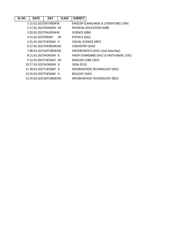 CBSE Board Exam Schedule 2025 | PDF