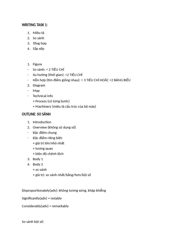 Ielts Writing Task 1&2 | PDF