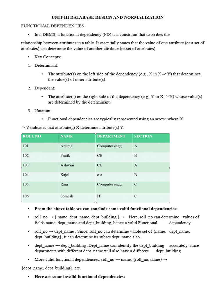 Database Design and Normalization Guide | PDF | Database Index | Data