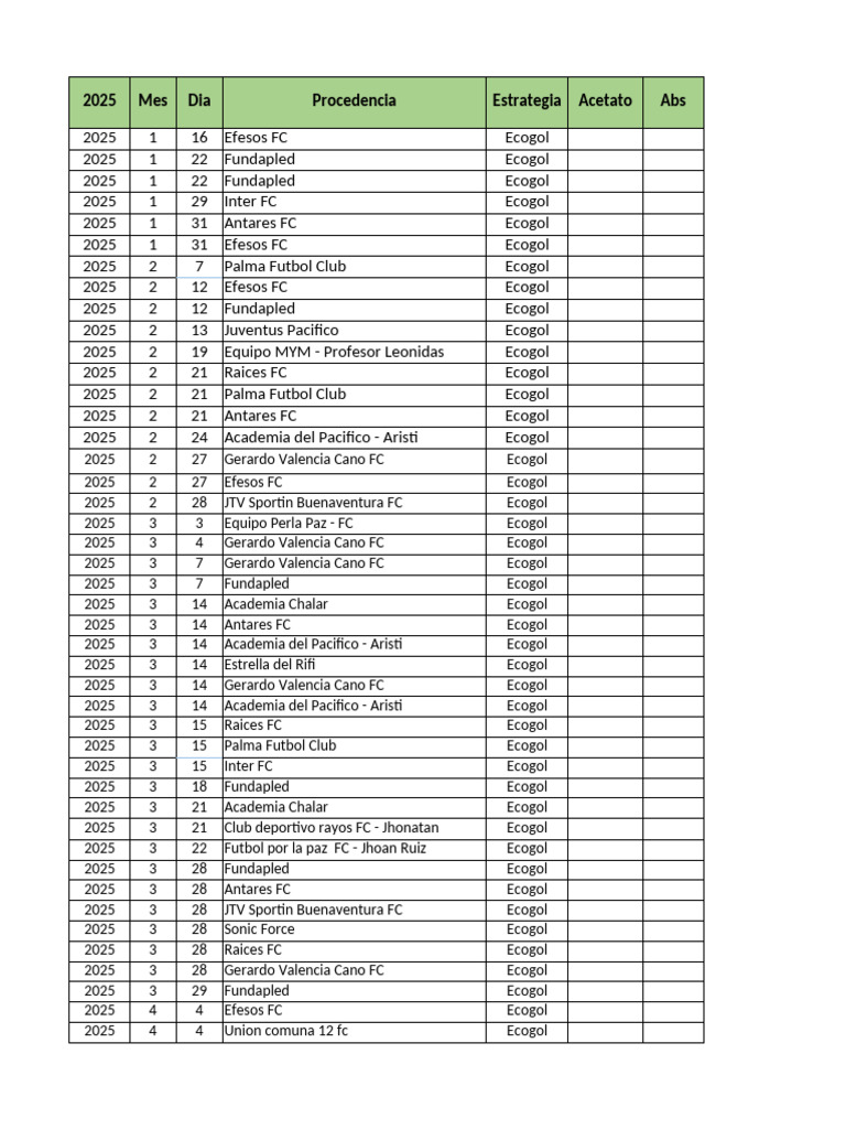 Calendario de Eventos Ecogol 2025 | PDF