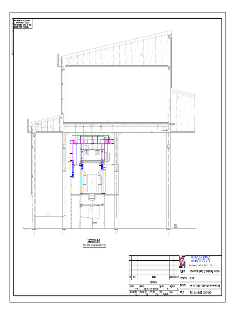 Section F-F | PDF