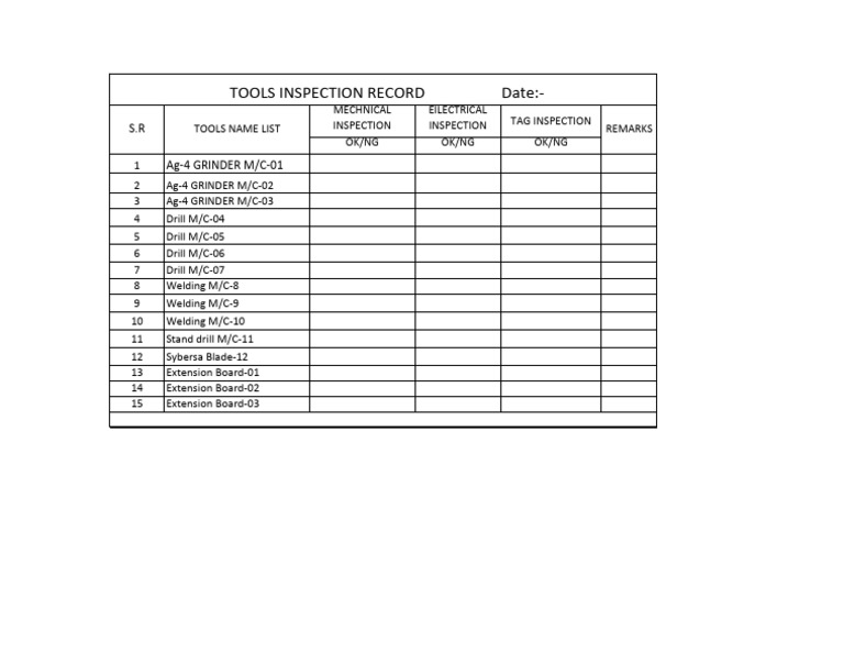 Tools Inspection Record Summary | PDF
