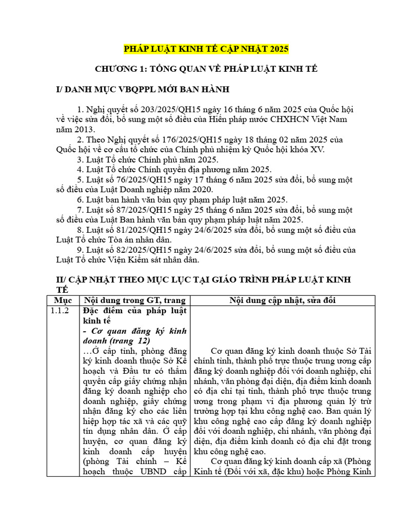 CẬP NHẬT PLKT 2025, Nhung | PDF