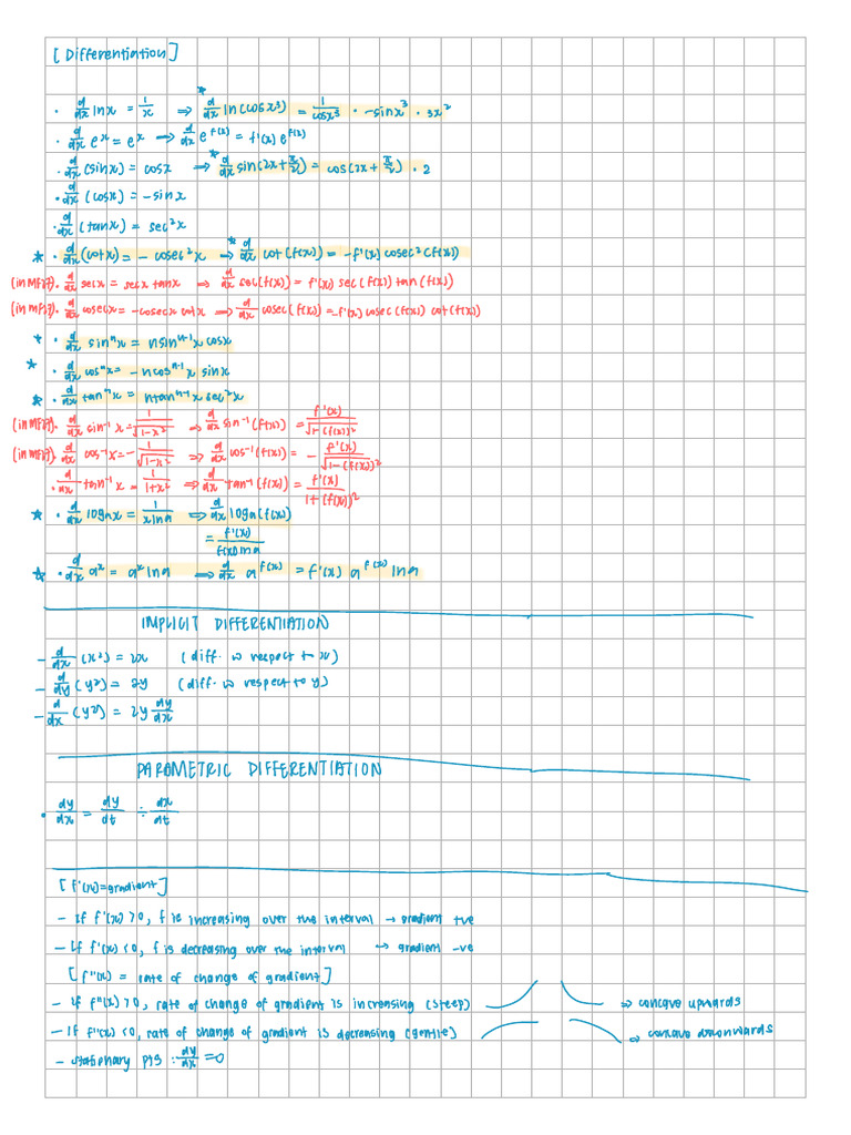 Revision Notes | PDF