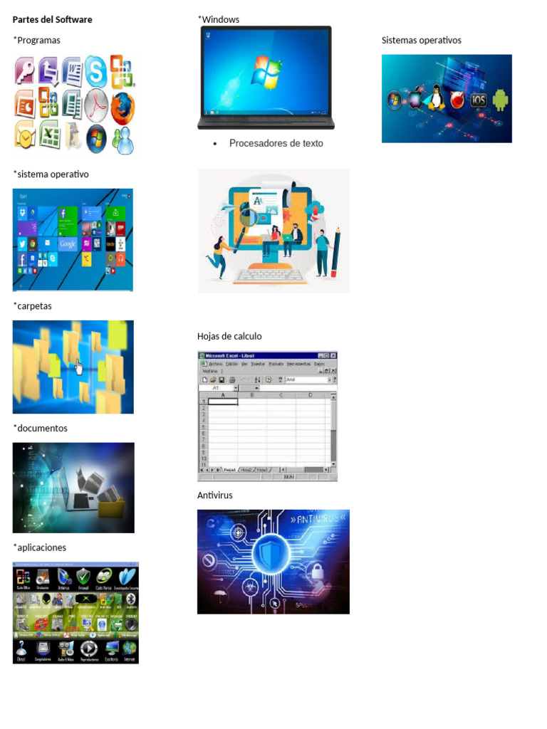 Componentes del Software y Hardware | PDF