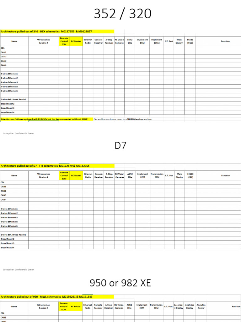 MWL-Cmd Machine Starting Operation Guide | PDF