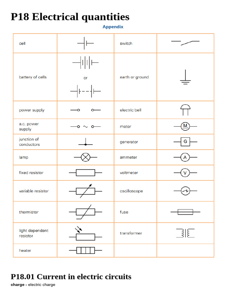 P18 Electrical Quantities | PDF | Voltage | Electric Current