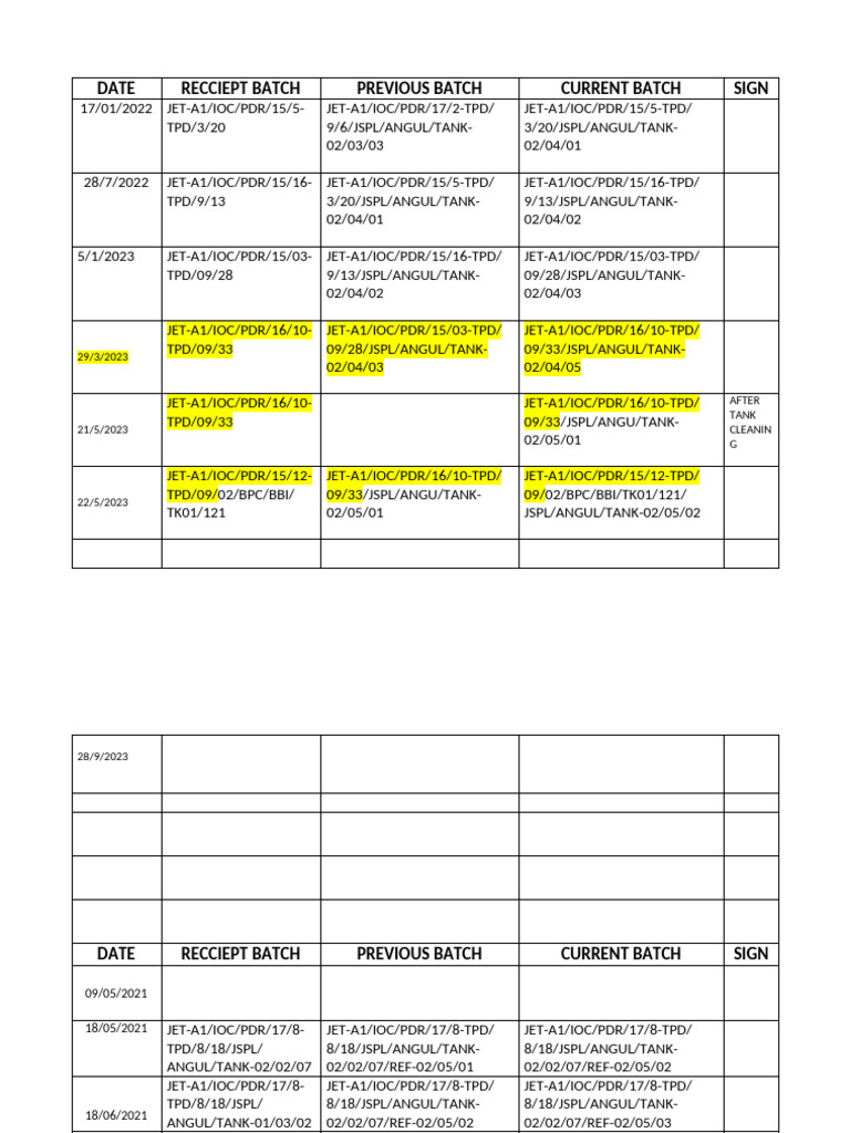 Afs Batch | PDF
