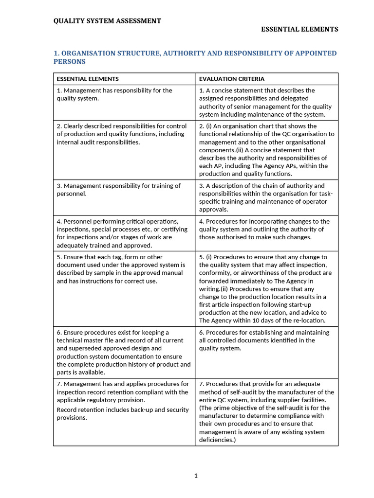 Quality System Assessment Guidelines | PDF | Calibration | Verification ...