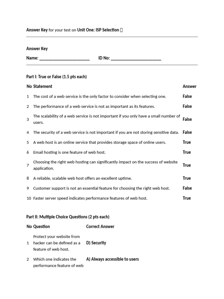 Answer Key For Your Test On Unit One | PDF | Security | Computer Security