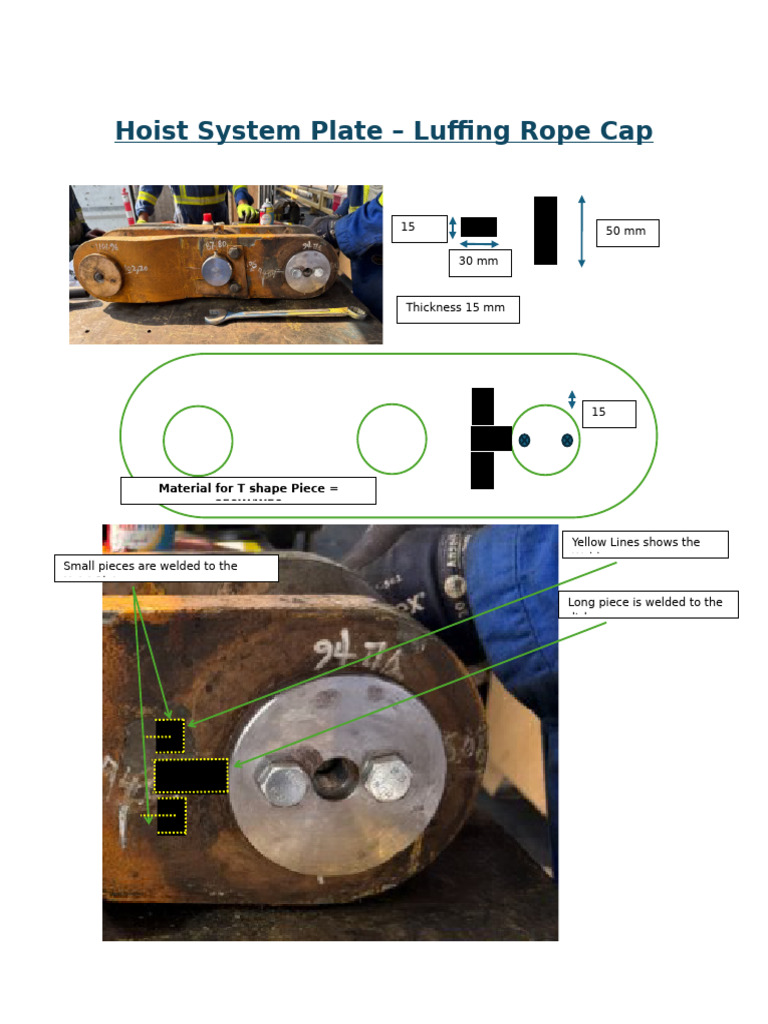 Luffing Rope Cap Hoist System Plate | PDF