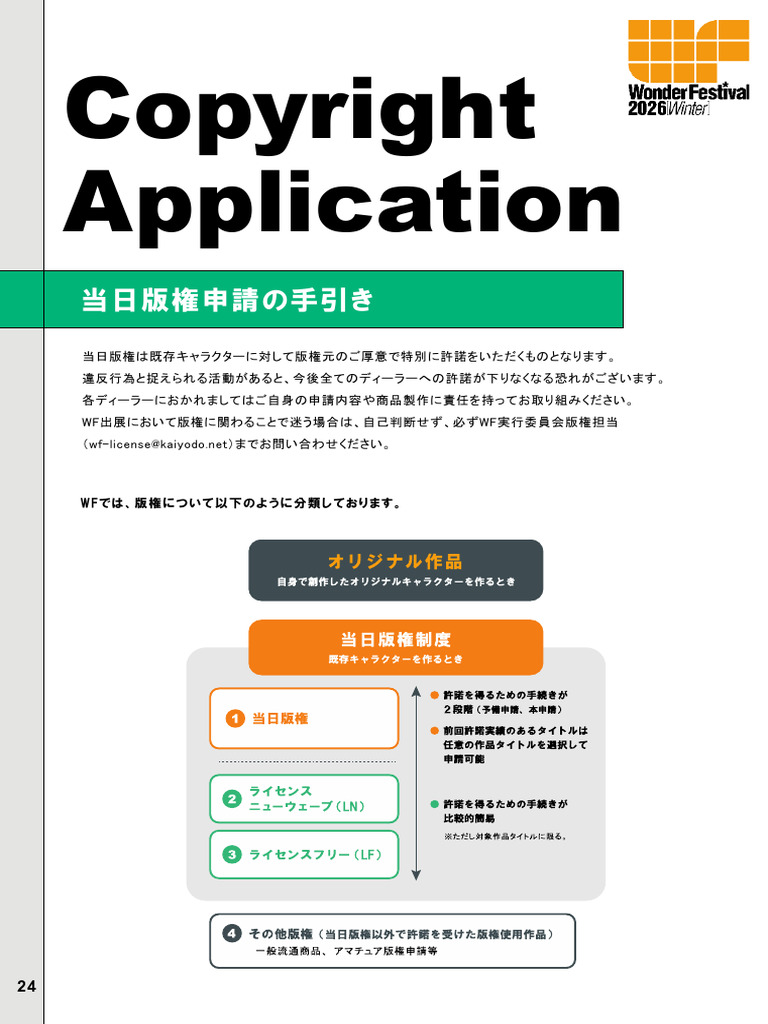 Copyright Manual | PDF