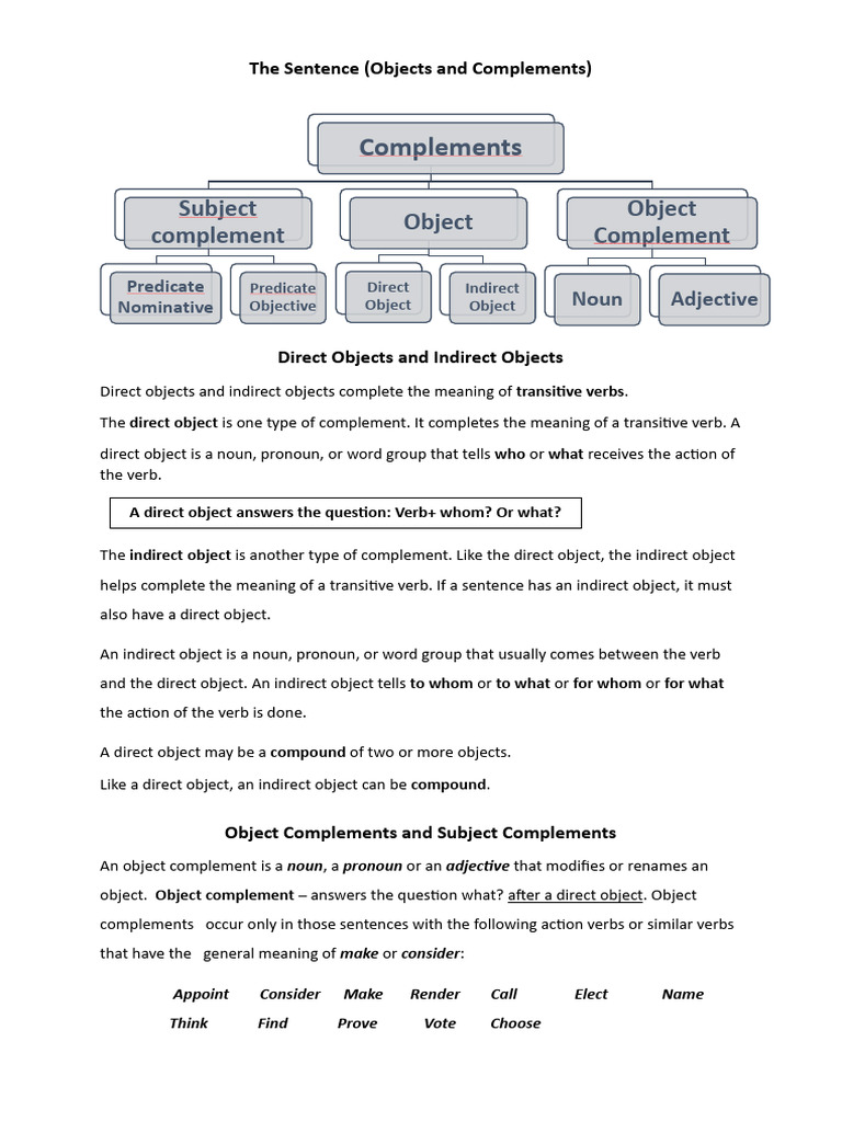 Parts of The Sentence (Objects and Complements) | PDF | Subject ...