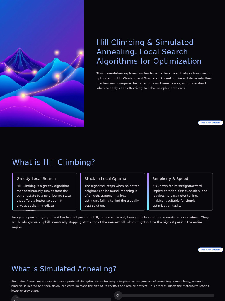 Hill Climbing and Simulated Annealing Local Search Algorithms For ...