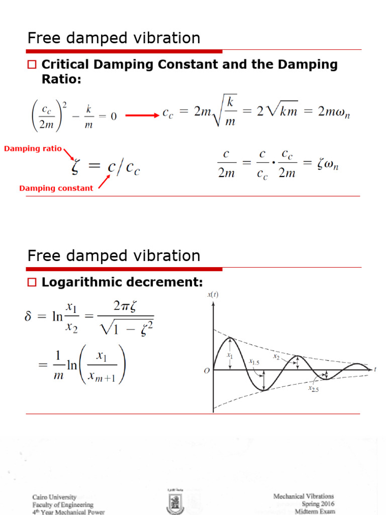 Free Damped Vibration Analysis Guide | PDF | Damping | Mechanics