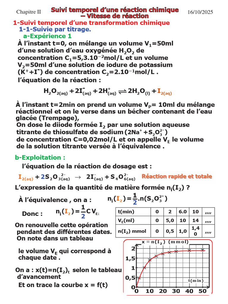 Chapitre II Suivi Temporel D'une Réaction Chimique | PDF