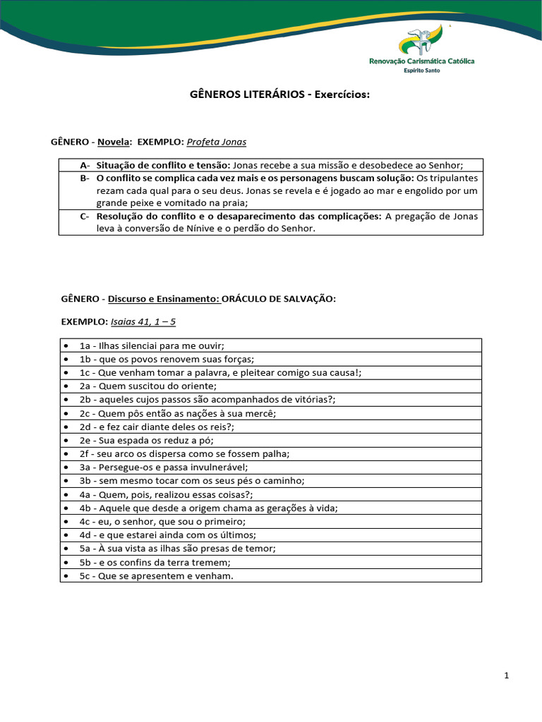 Exercícios sobre Gêneros Literários | PDF | Jesus | Jonas