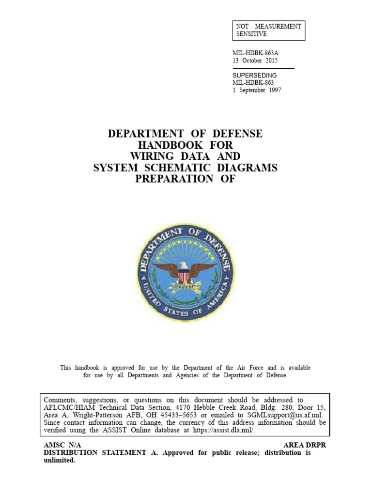 MIL-HDBK-863A Wiring Guidance | PDF | Specification (Technical Standard)