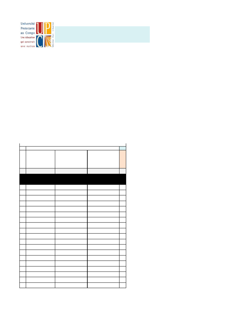 Notes Intterrogations Math Algebre l1 LMD A Upc | PDF