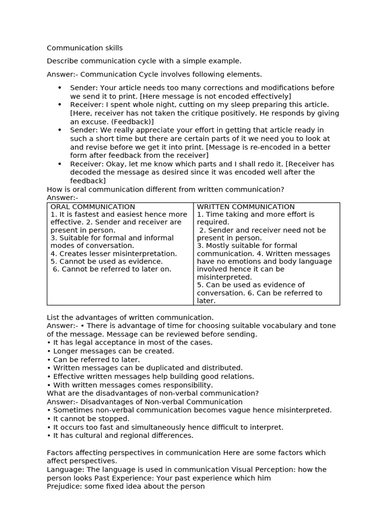 Revision Question For Class 9 | PDF | Communication | Nonverbal ...
