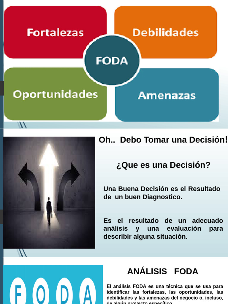 Estrategias Efectivas del Análisis FODA | PDF | Análisis FODA | Economias