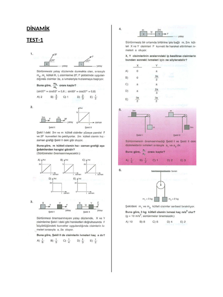 DİNAMİK | PDF