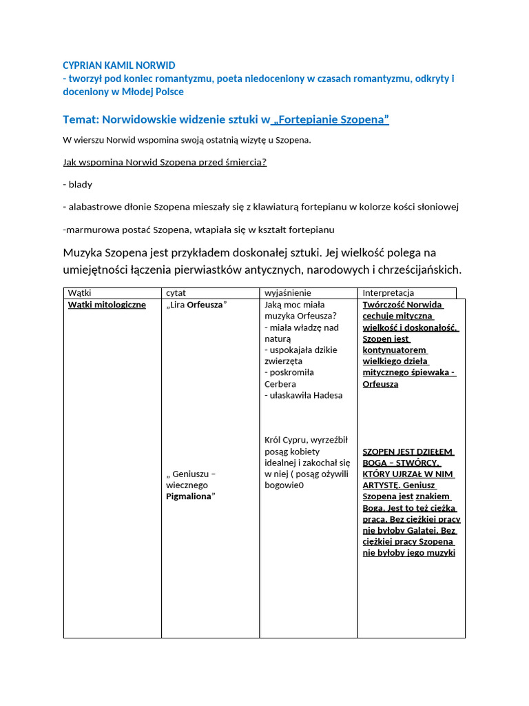 Norwid Klasa 2dh | PDF