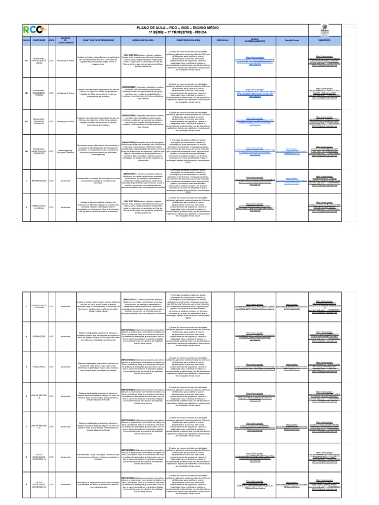 Plano de Aula de Física 1º Trimestre | PDF | Science | Física