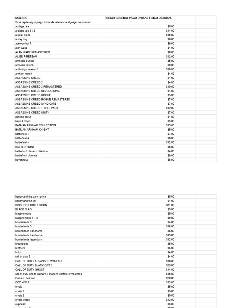 Video Game Price List 2023 | PDF | Video Games | Video Game Franchises