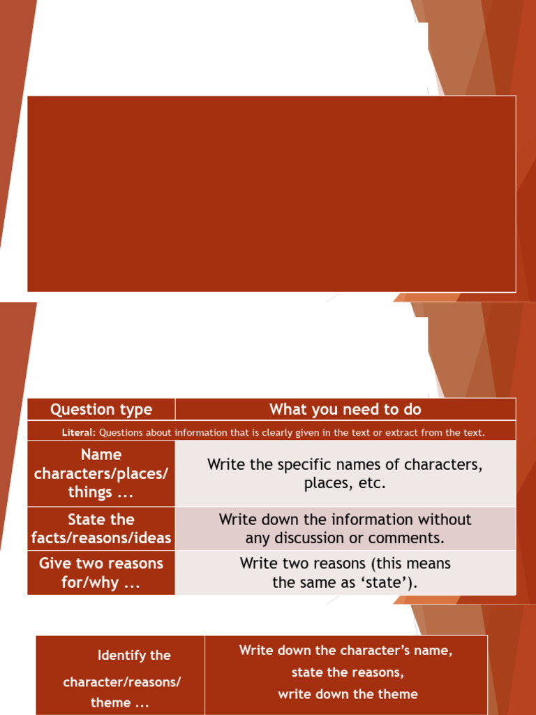 Understanding Question Types in Assessments | PDF | Reason | Metaphor