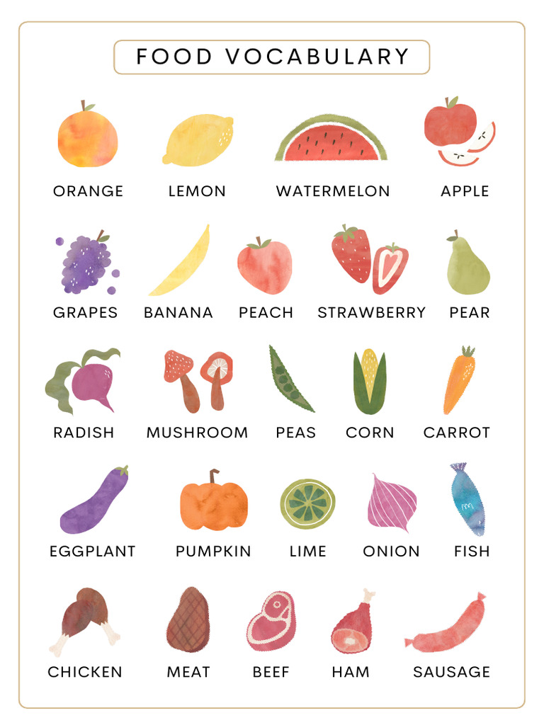 Food Vocabulary Word List | PDF
