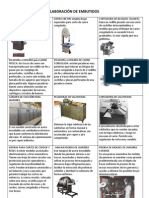 Maquinaria para La Elaboración de Embutidos