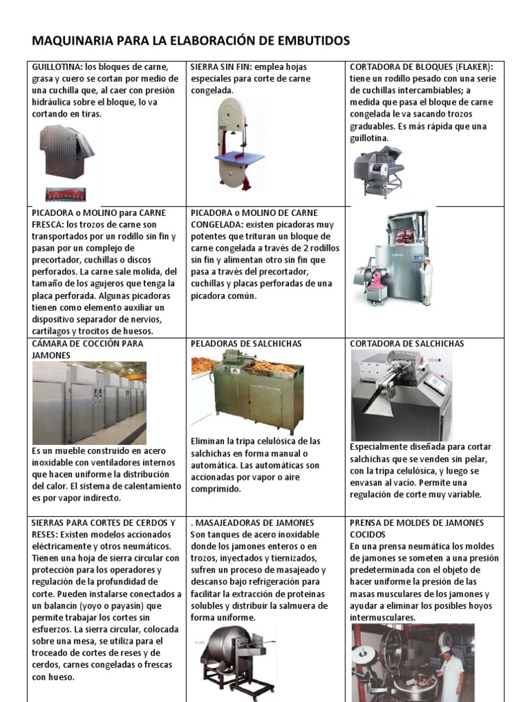 Maquinaria para La Elaboración de Embutidos, PDF, Carne