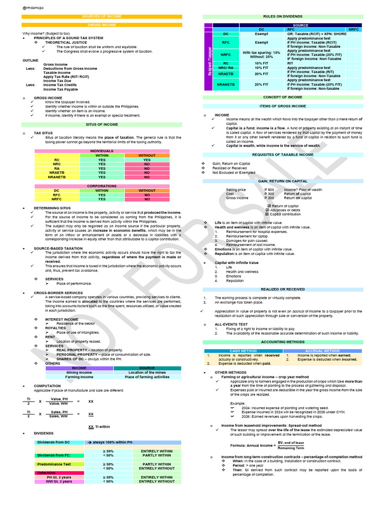 Tax-12 - Sources of Income | PDF | Taxes | Income