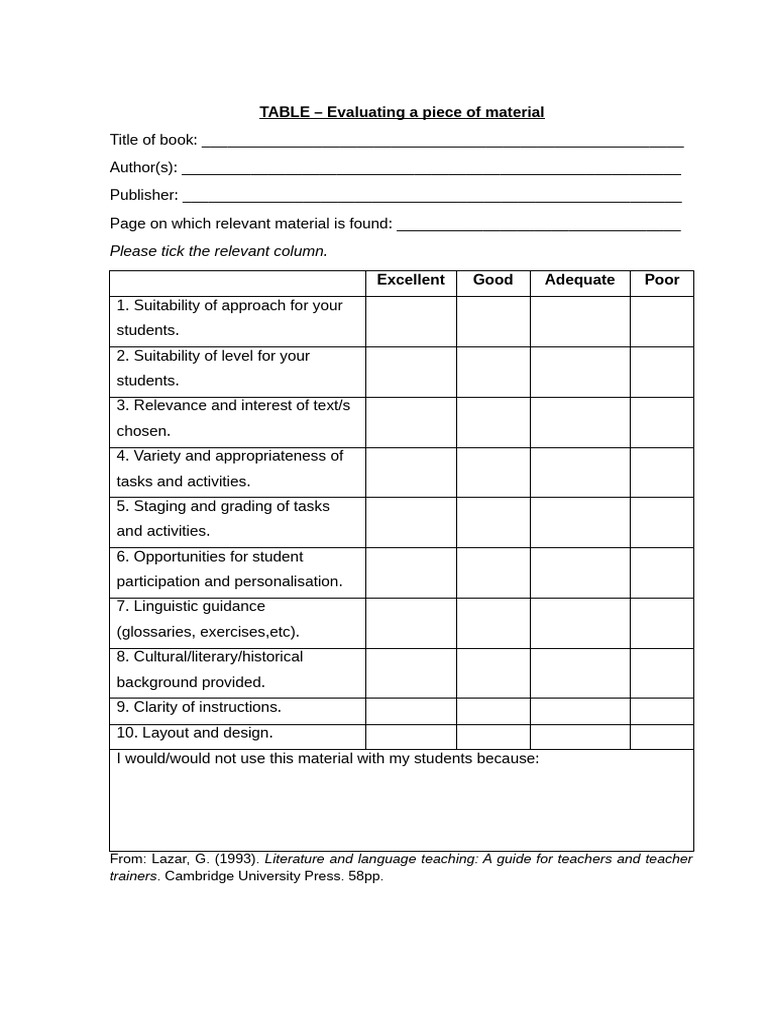 Material Evaluation Checklist for Educators | PDF