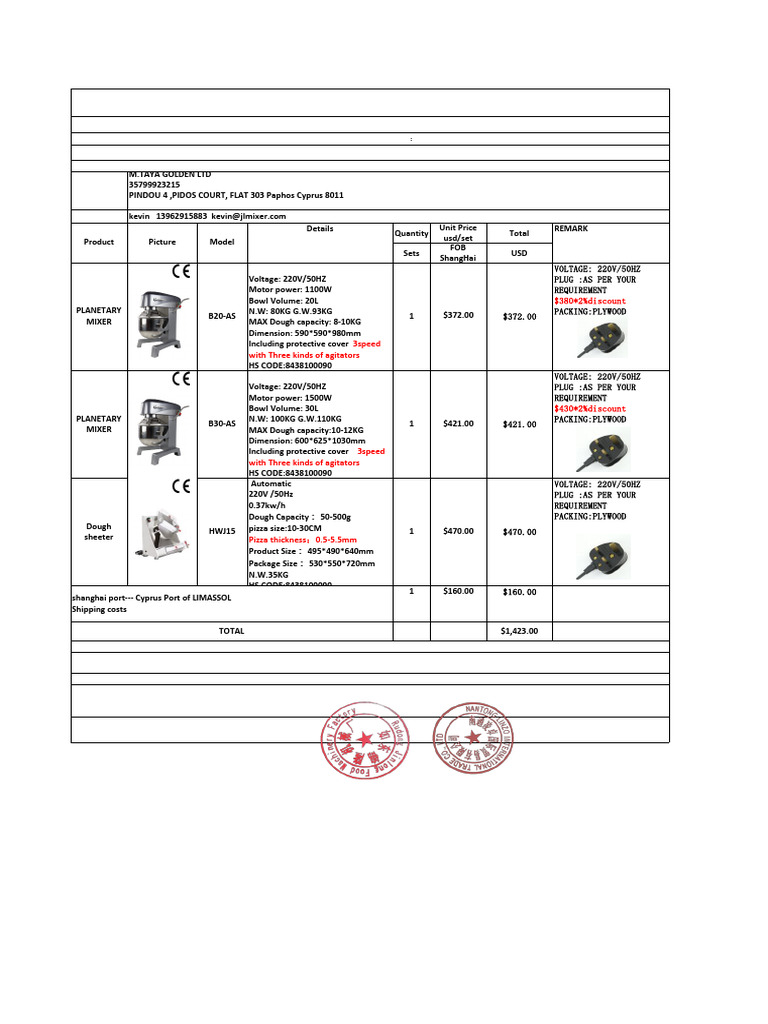 Commercial Invoice for Food Machinery | PDF