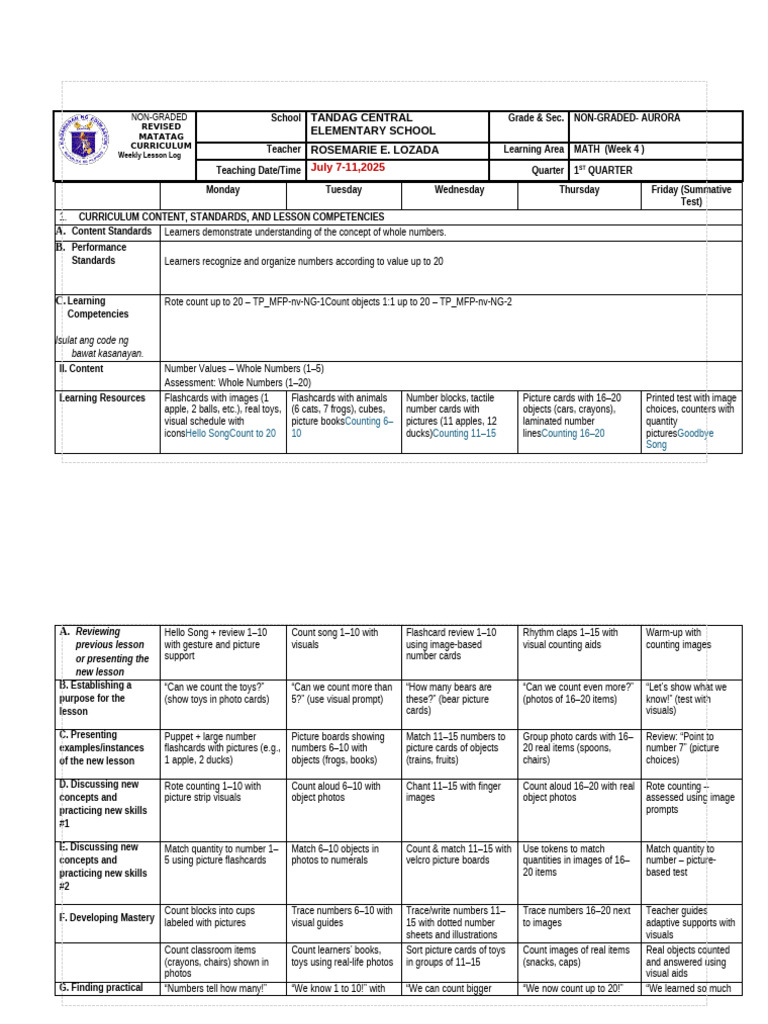 Weekly Math Lesson Plan for Grade 1 | PDF | Learning