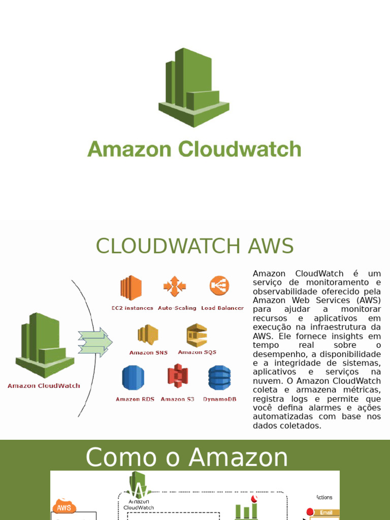 Cloud Watch | PDF | Computação em nuvem | Amazon Web Services