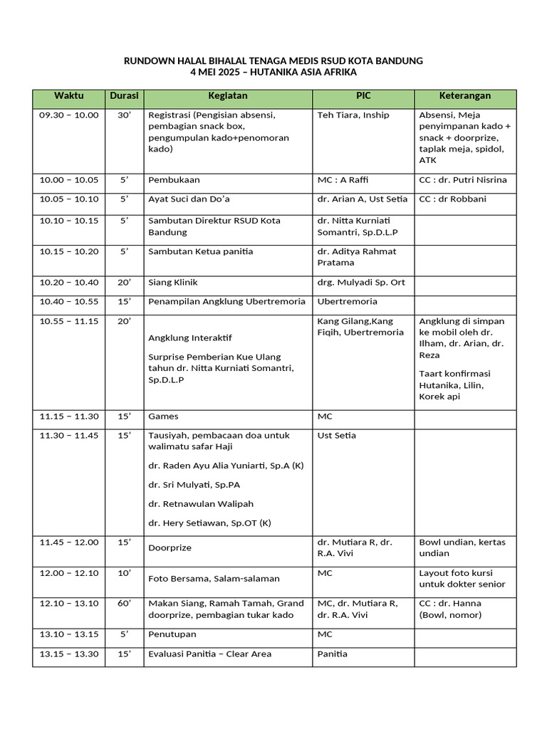 Rundown Acara - Halbil Medis - 4 Mei 2025-1 | PDF