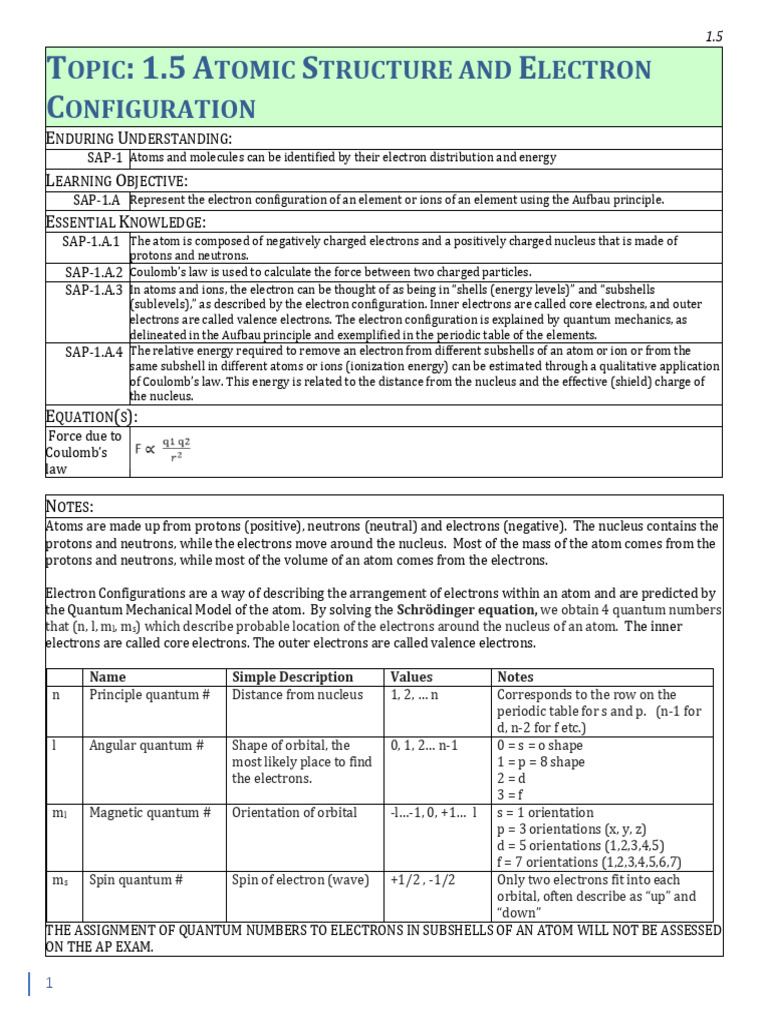 1.5 Atomic Structure and Electron Configuration Student | PDF | Atomic ...