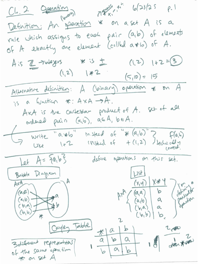 Class Notes 6.23.25 CH 2 | PDF