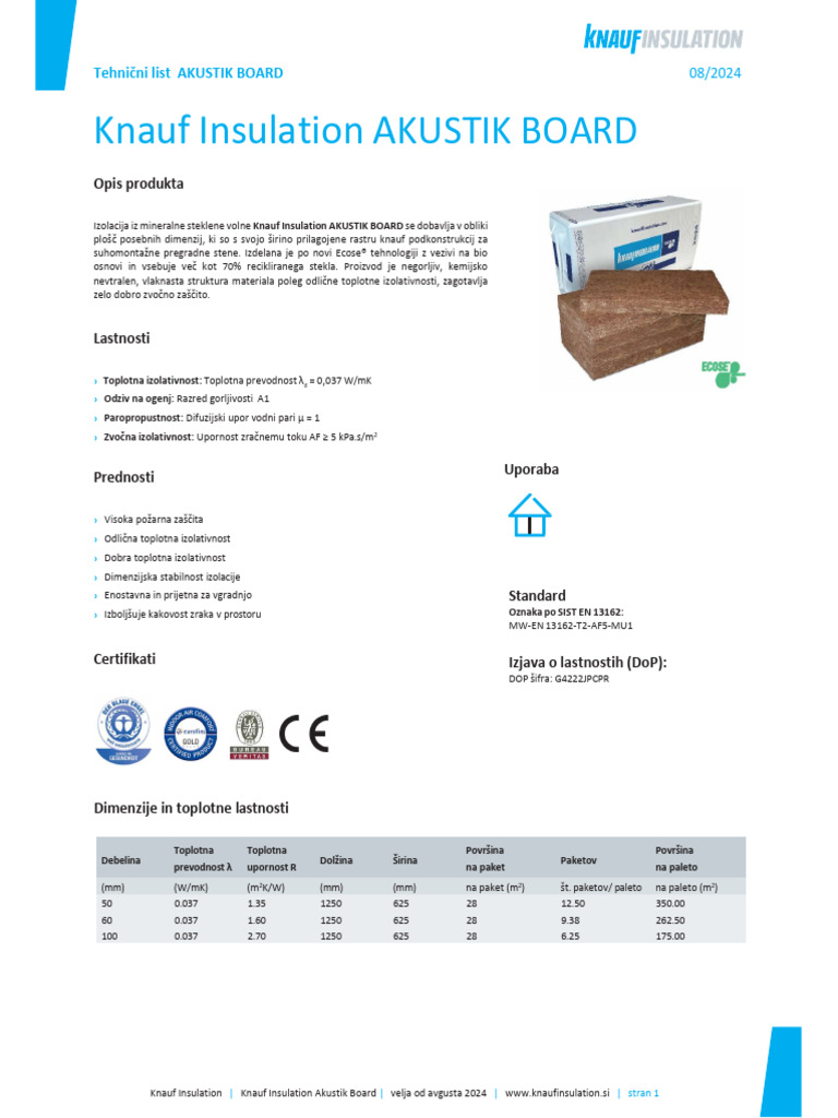 Knauf Insulation A: Kustik Board | PDF