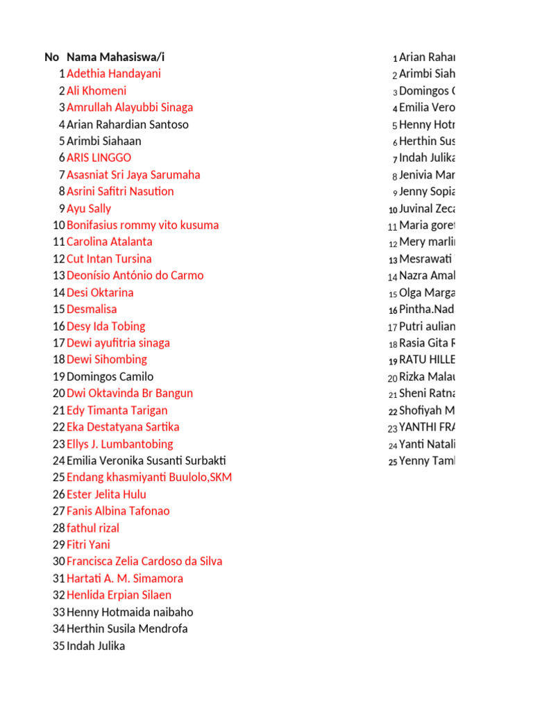 List of Student Names and IDs | PDF