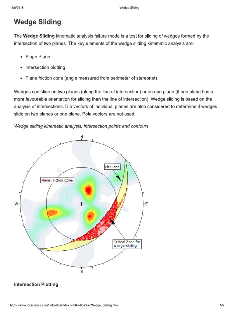 Dips - Wedge Graphical and Statistical Analysis of Orientation Data | PDF