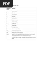 Colores en Programacion C++ Completo | PDF