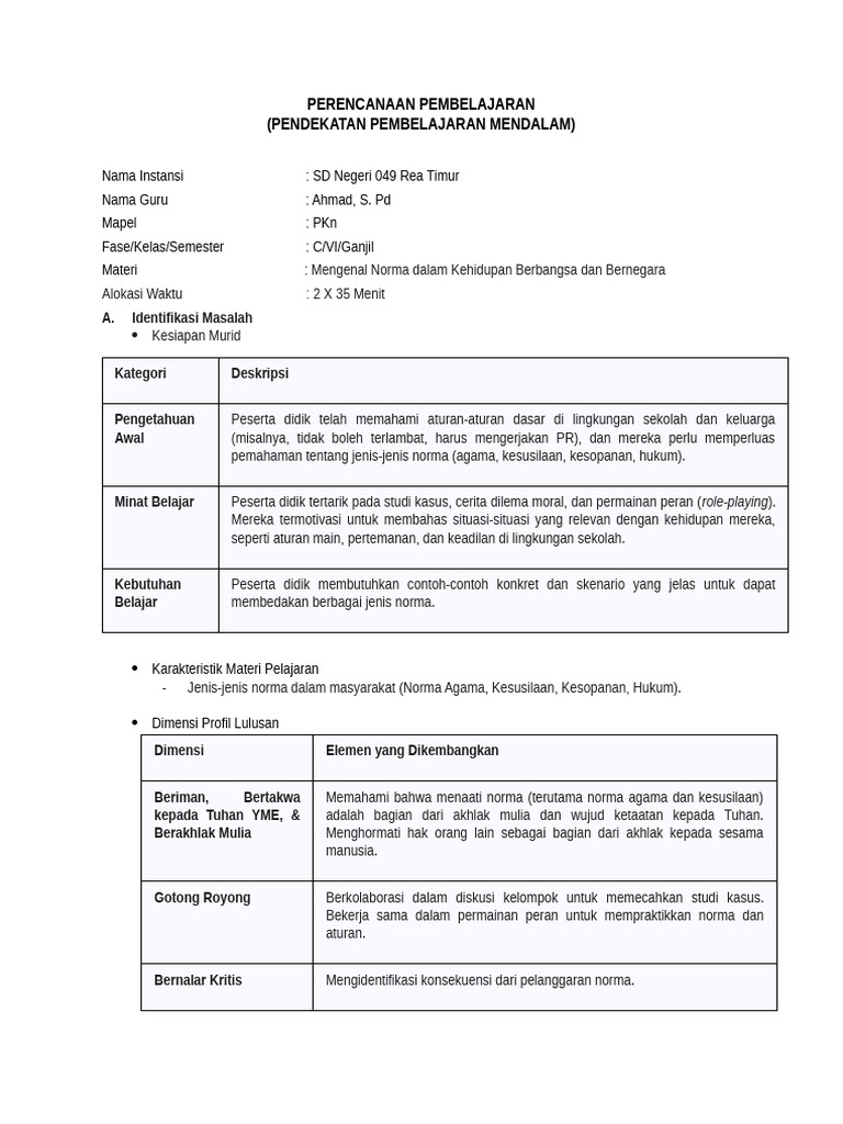 Modul PM Ahmad | PDF