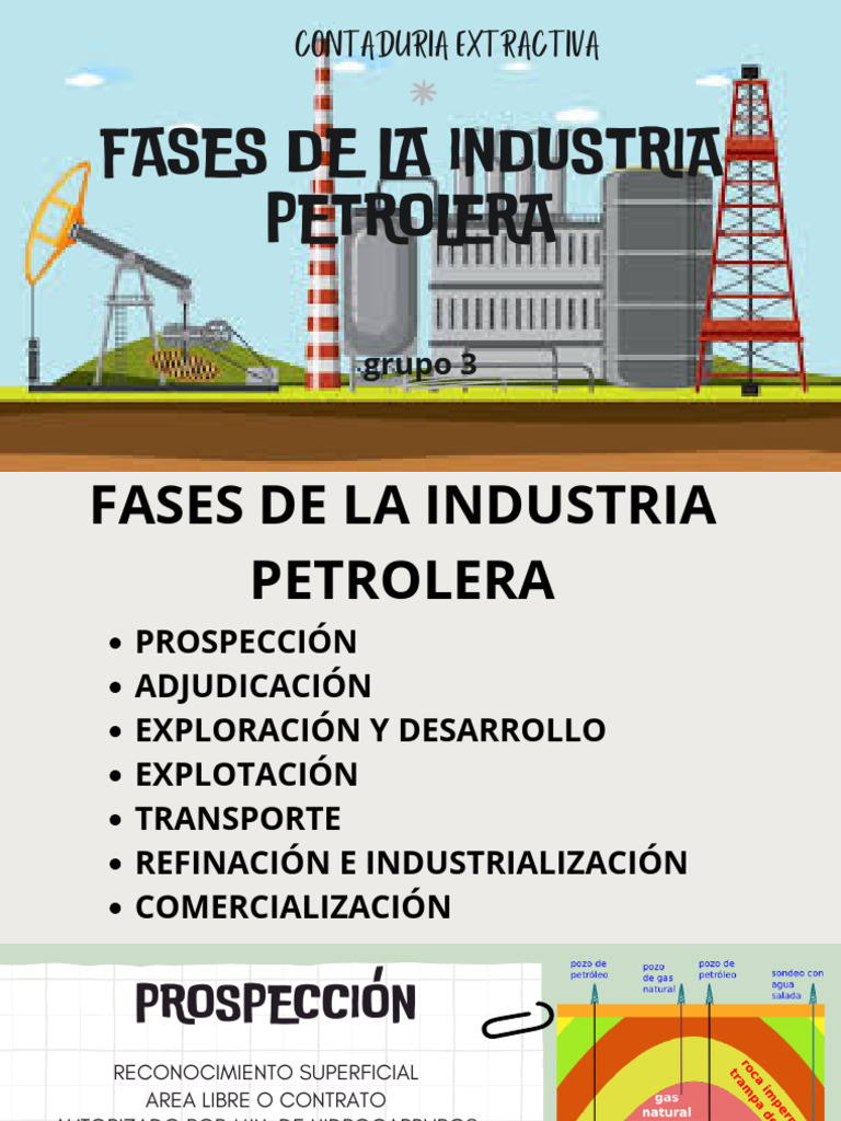 Fases de la Industria Petrolera | PDF | Petróleo | Economias