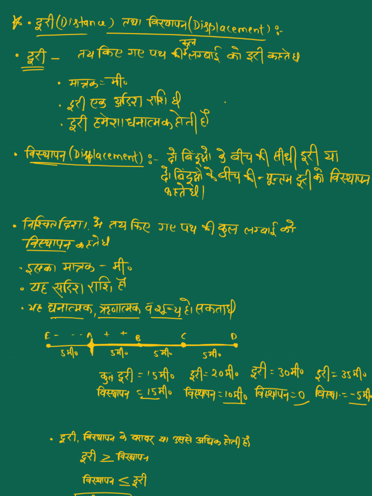Distance Theory and MCQ Class | PDF