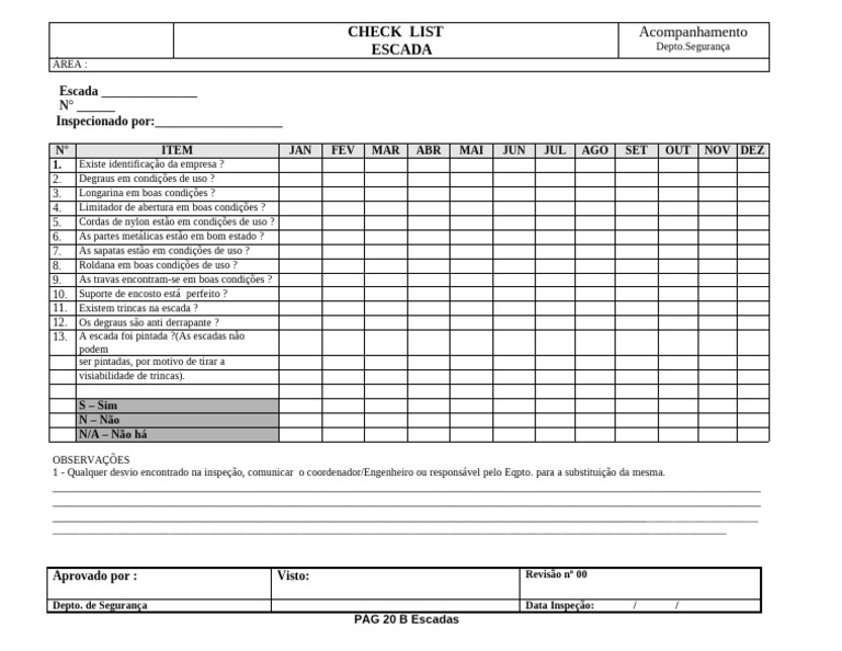Checklist de Inspeção de Escadas | PDF